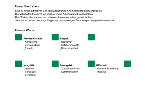 Leitbild