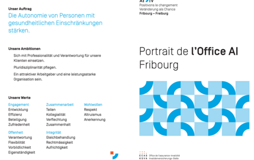 Portrait der IV-Stelle
